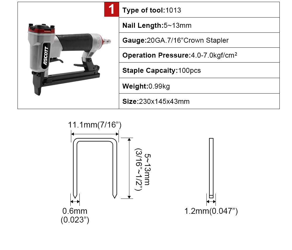 20GA 5-13 مللي متر 100 قطعة 10 - مراجعة Woodworking Industries وسعره