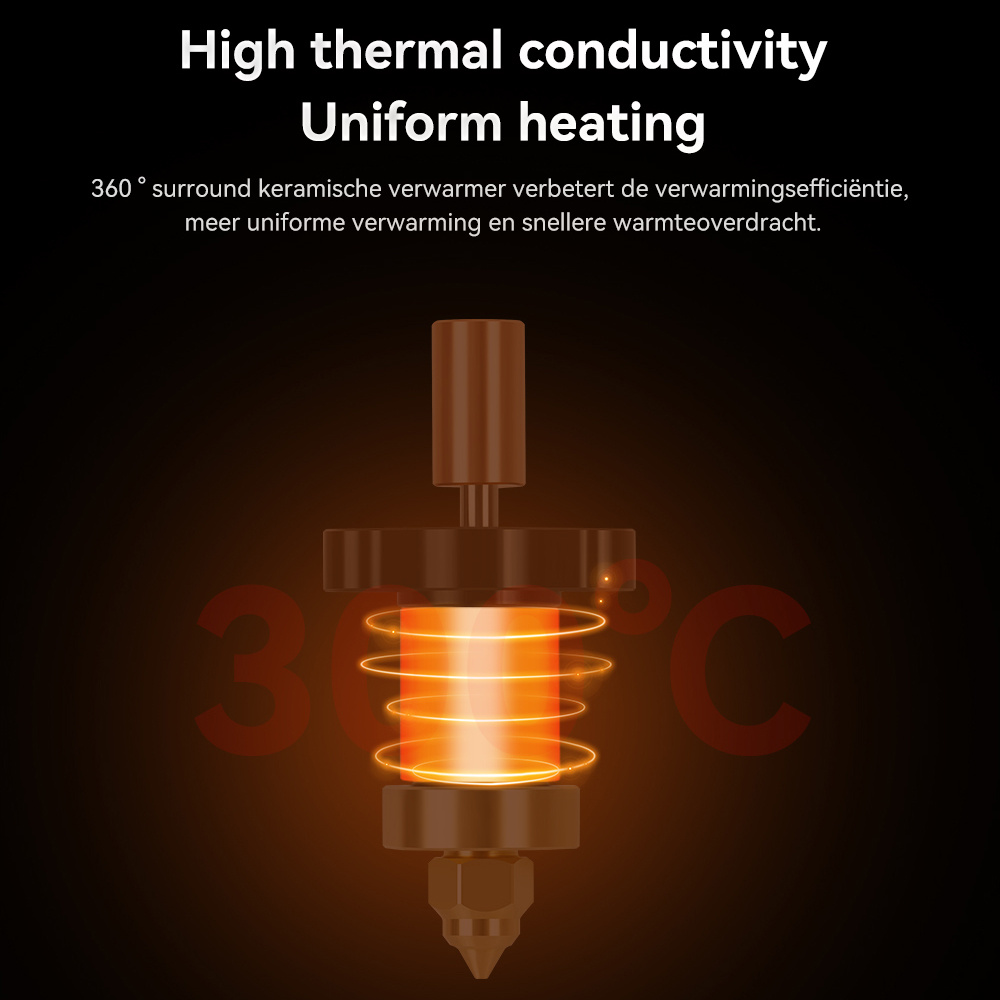 300 ° مجموعة Hotend المحدثة لـ - مراجعة Creality Printer K1 وسعره
